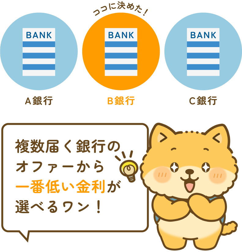 ローンで乗り換え時、必見！一番安い金利が選べます